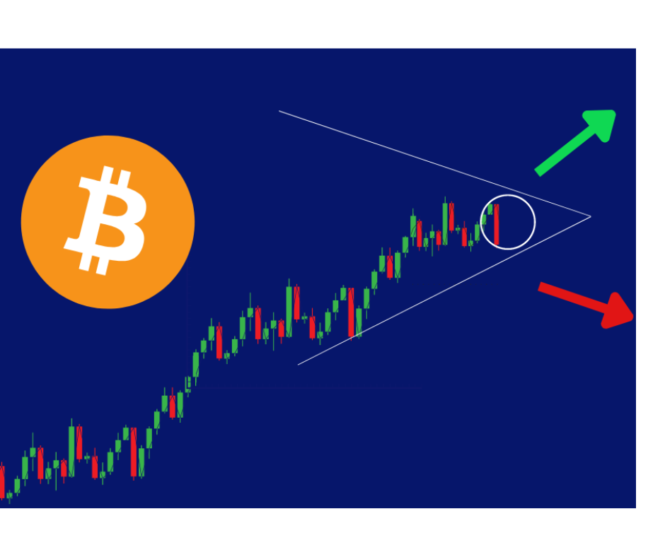 Model wyceny oparty na PoW przewiduje decydujący przełom na kursie Bitcoina