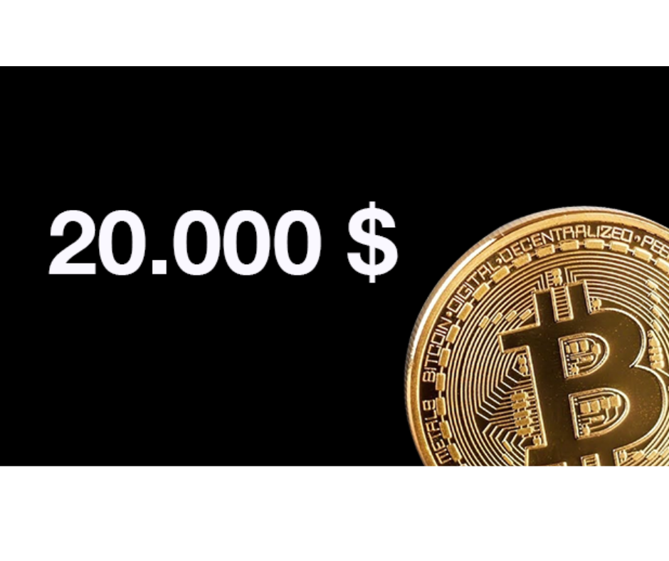 Bitcoin już na poziomie 20 000 USD