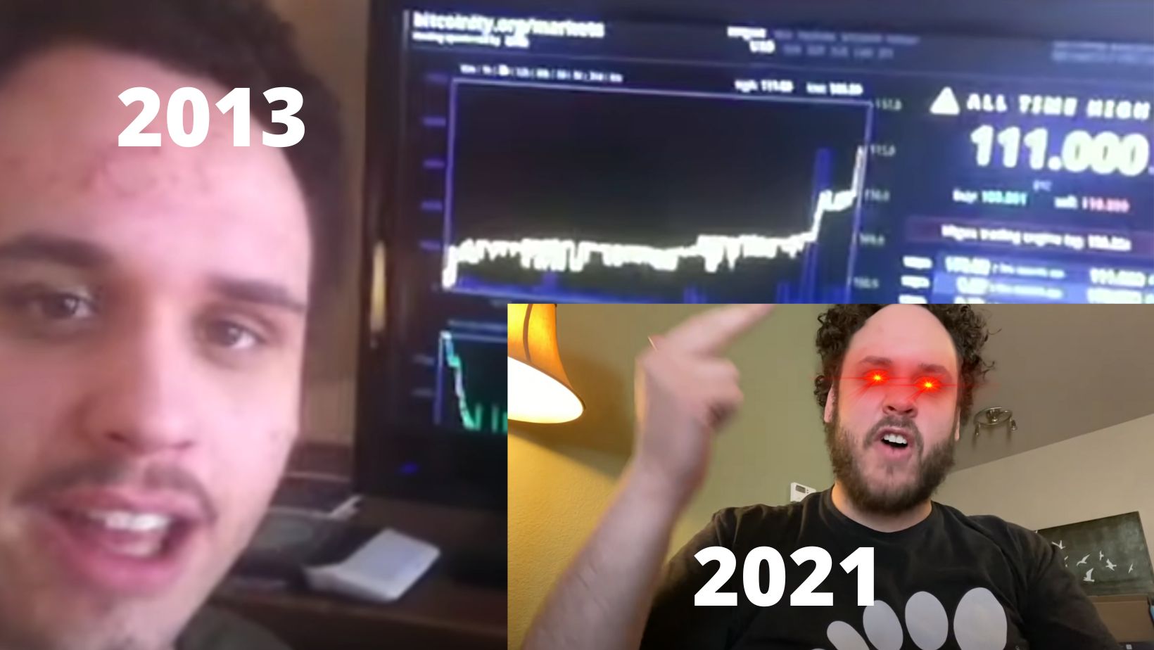 W 2013 r. nagrał wideo z okazji przebicia przez Bitcoin poziomu $100. Co robi dzisiaj?