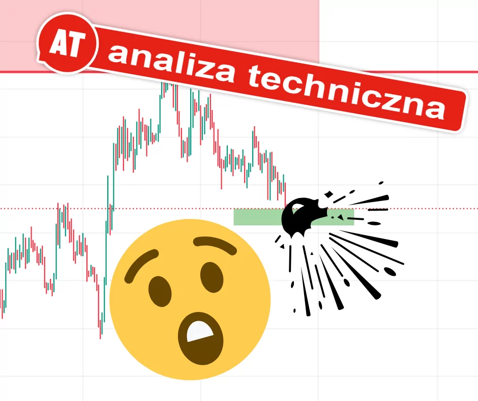 Bitcoin w ogromnym klastrze i dużo sygnałów prowzrostowych! Czy to koniec spadków? ANALIZA