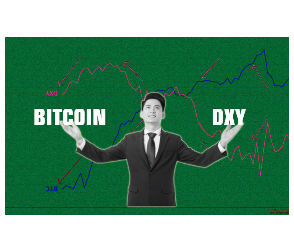 Kryptowaluty tracą poziom podczas gdy DXY ponownie rośnie w siłę