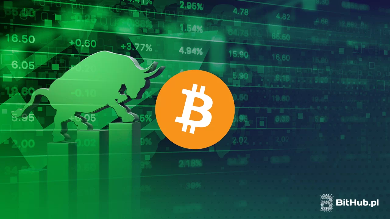 Cena Bitcoina rośnie! Co spowodowało zmianę sentymentu?