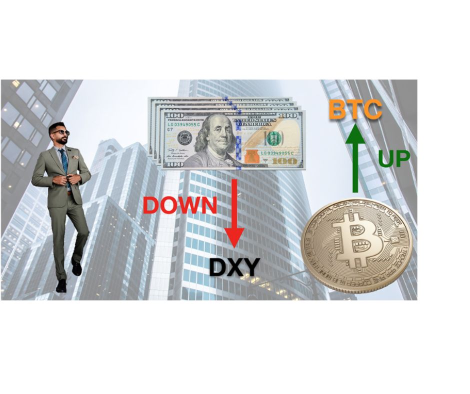 Bitcoin rośnie powyżej 19,6 tys. USD – DXY na 3 tygodniowych minimach