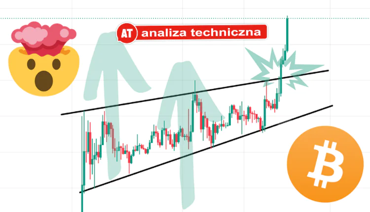 Bitcoin nareszcie WYBIJA z klina! Co dalej? ANALIZA TECHNICZNA BTC 9.11.2023