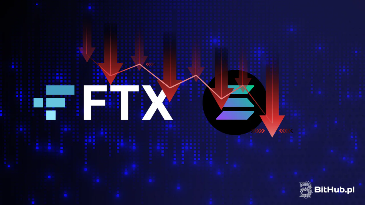 FTX chce zrzucić na rynek kryptowaluty warte 100 mln USD tygodniowo. Czy Solana jest zagrożona?