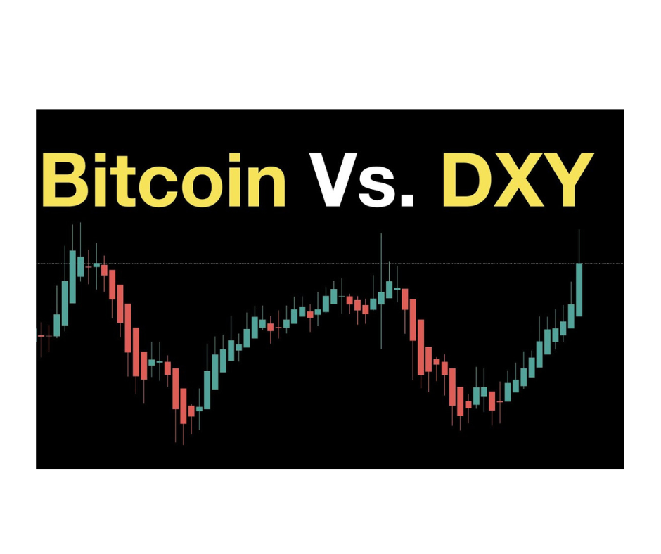 Dla rynku Bitcoina, DXY to "klucz do wszystkiego"