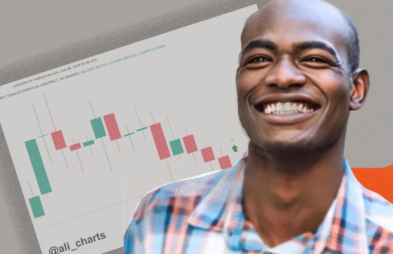 Ali Martinez: „XRP wykazuje potencjał do wzrostu”