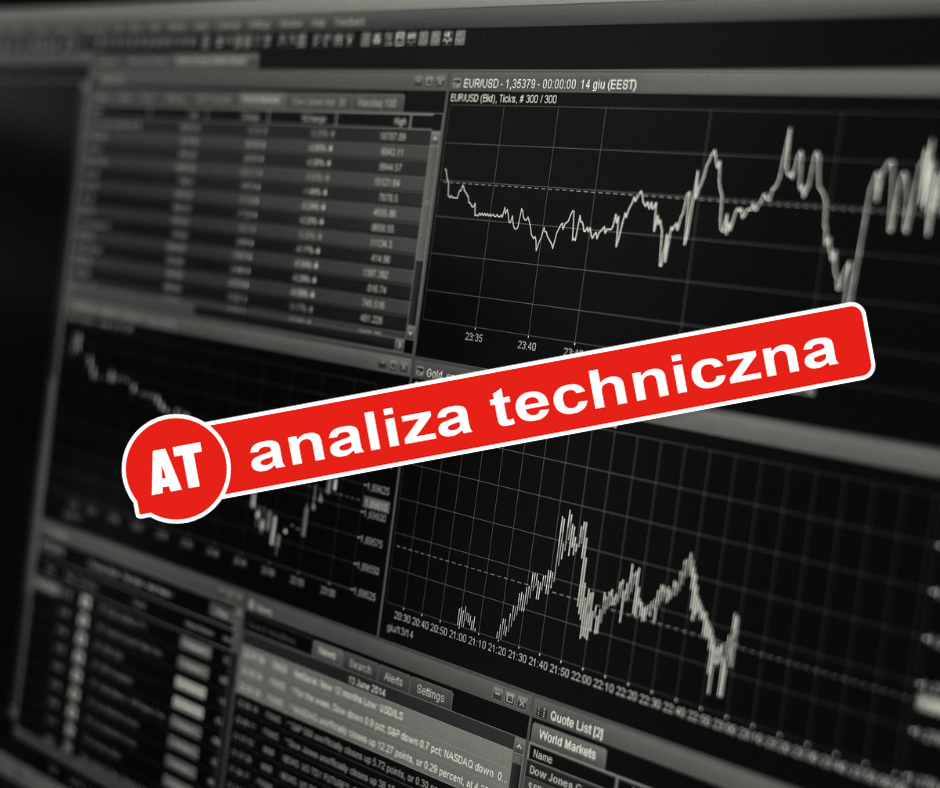 S&P 500 – zbliża się czas rozstrzygnięć