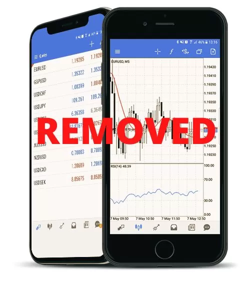 Apple usunął MetaTrader MT4 i MT5 z App Store