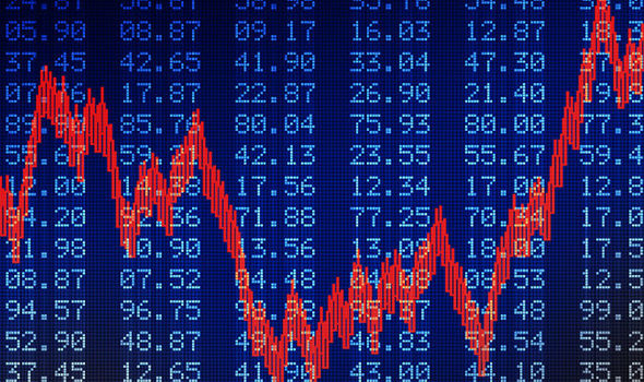 S&P 500 przy ważnym wsparciu. Dwa scenariusze w grze.