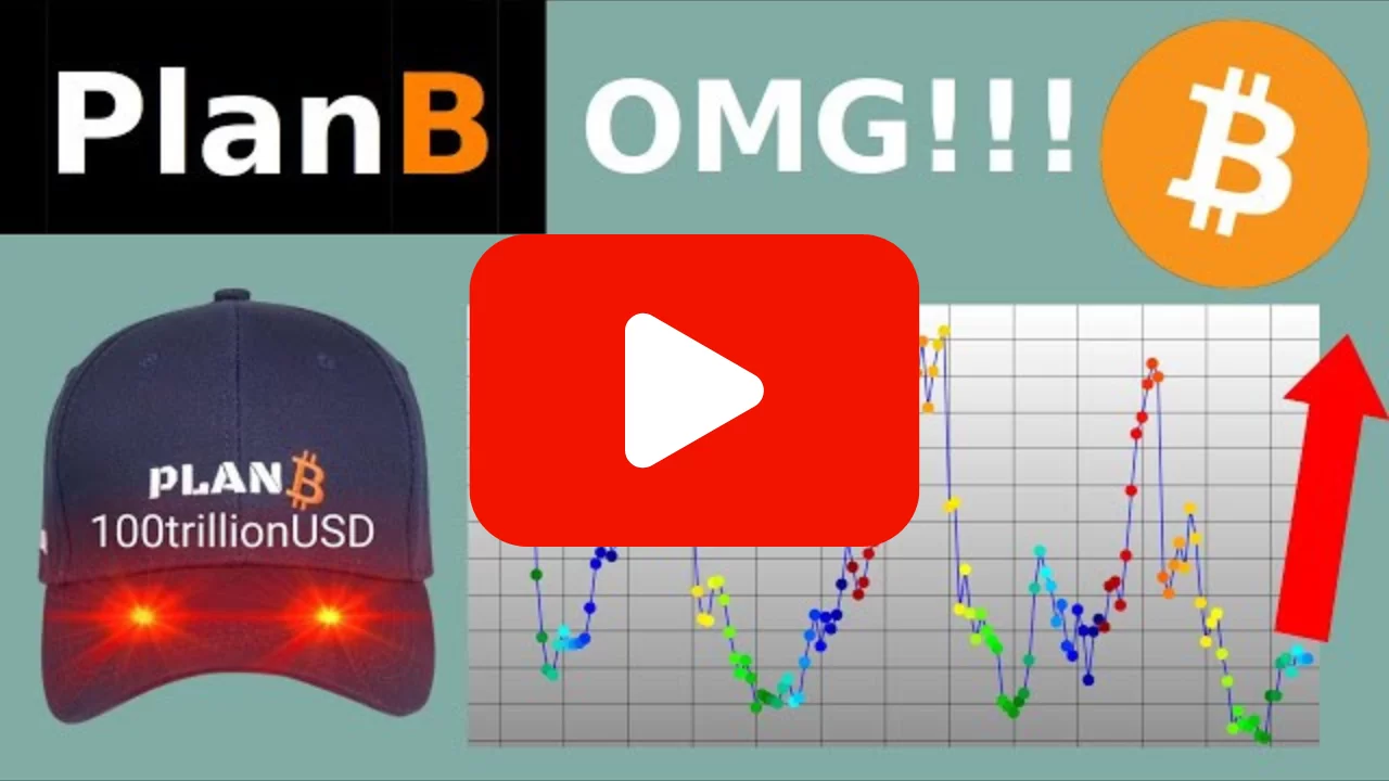 PlanB: Cena Bitcoina może osiągnąć poziom 300 000 USD. Spostrzeżenia na podstawie analizy RSI
