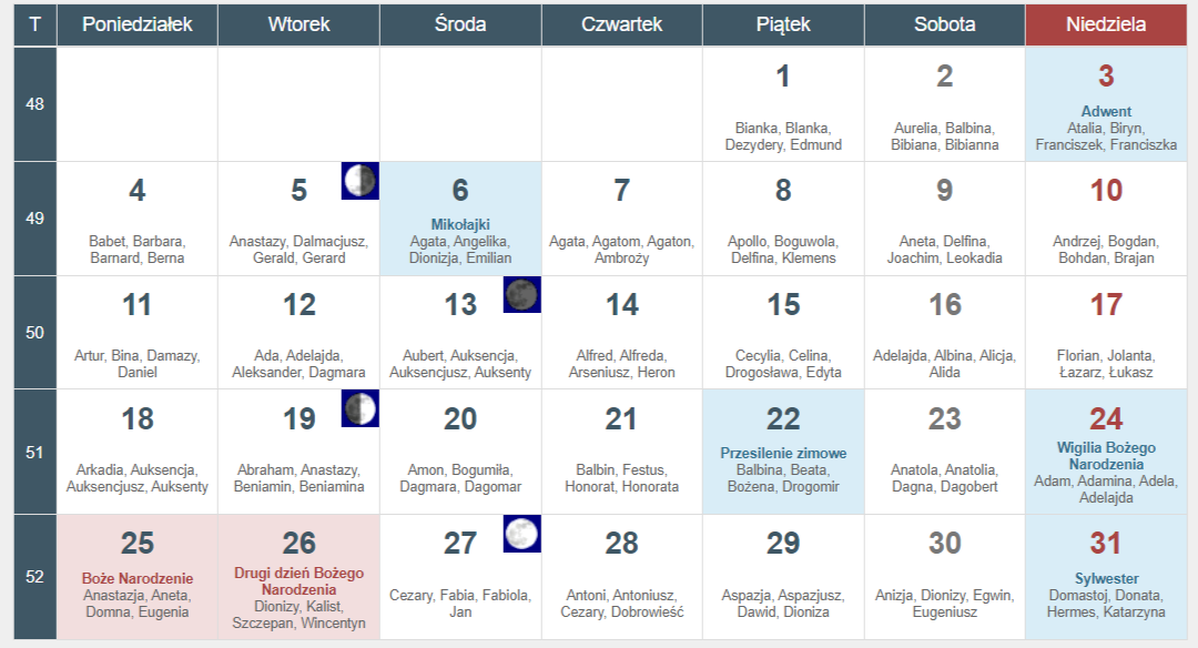 Kolejna przedwyborcze obiecanki-cacanki? Tym razem na tapecie niedziela handlowa. W Wigilię