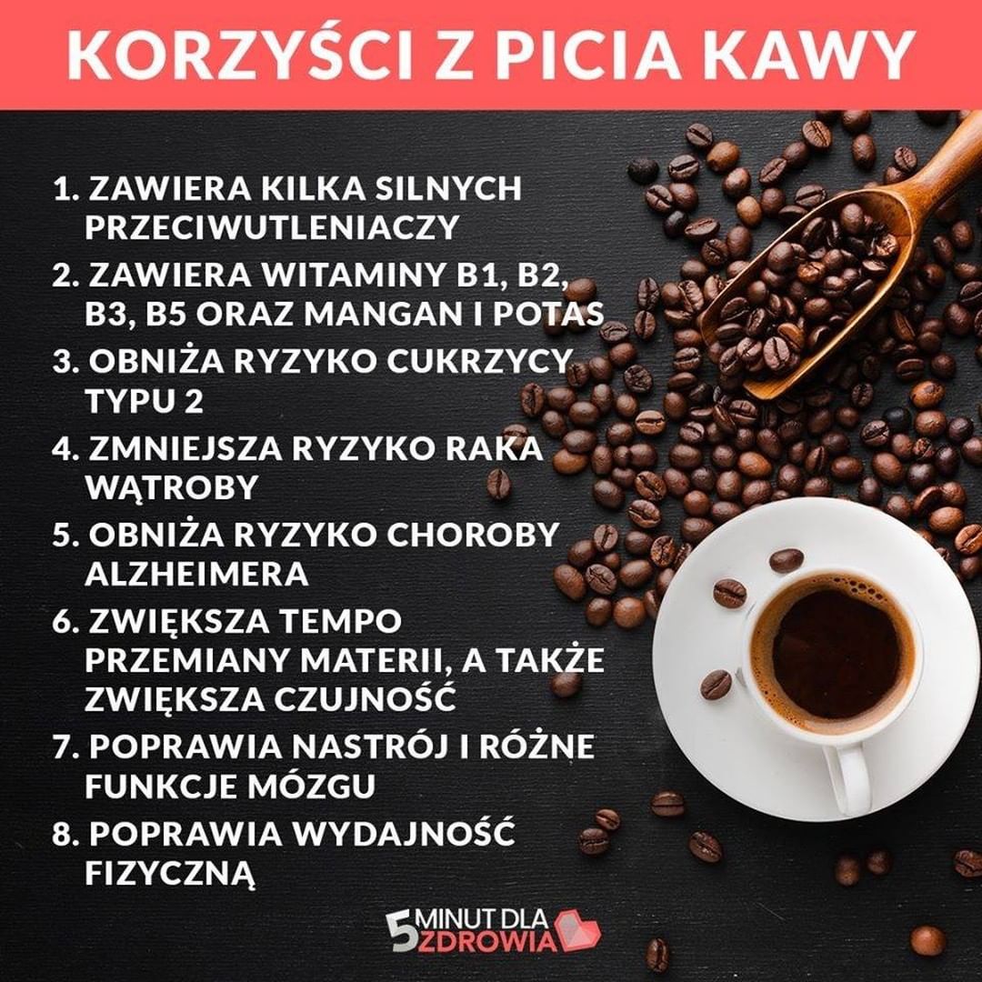 19 niezwykłych "obrazków", które powstały podczas przygotowywania porannej kawy