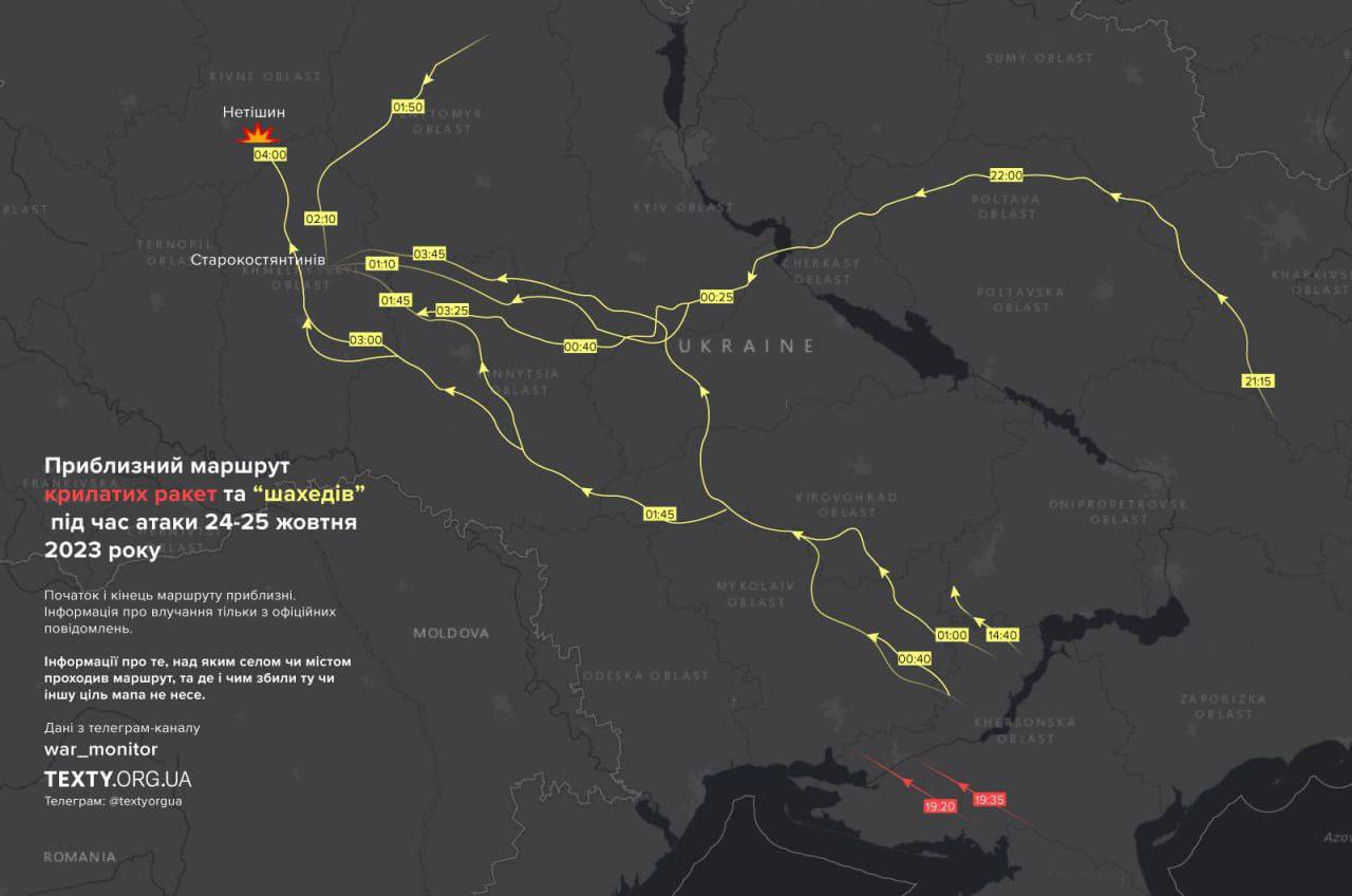 🪖Dzień 610 (26 października 2023, 22:20) – nijak