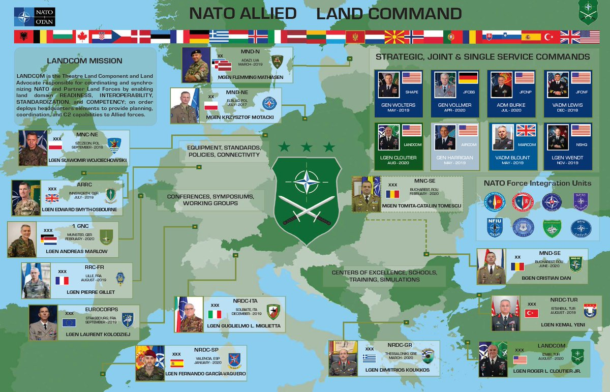 Analiza Deklaracji Szczytu NATO w Madrycie (Archiwum)