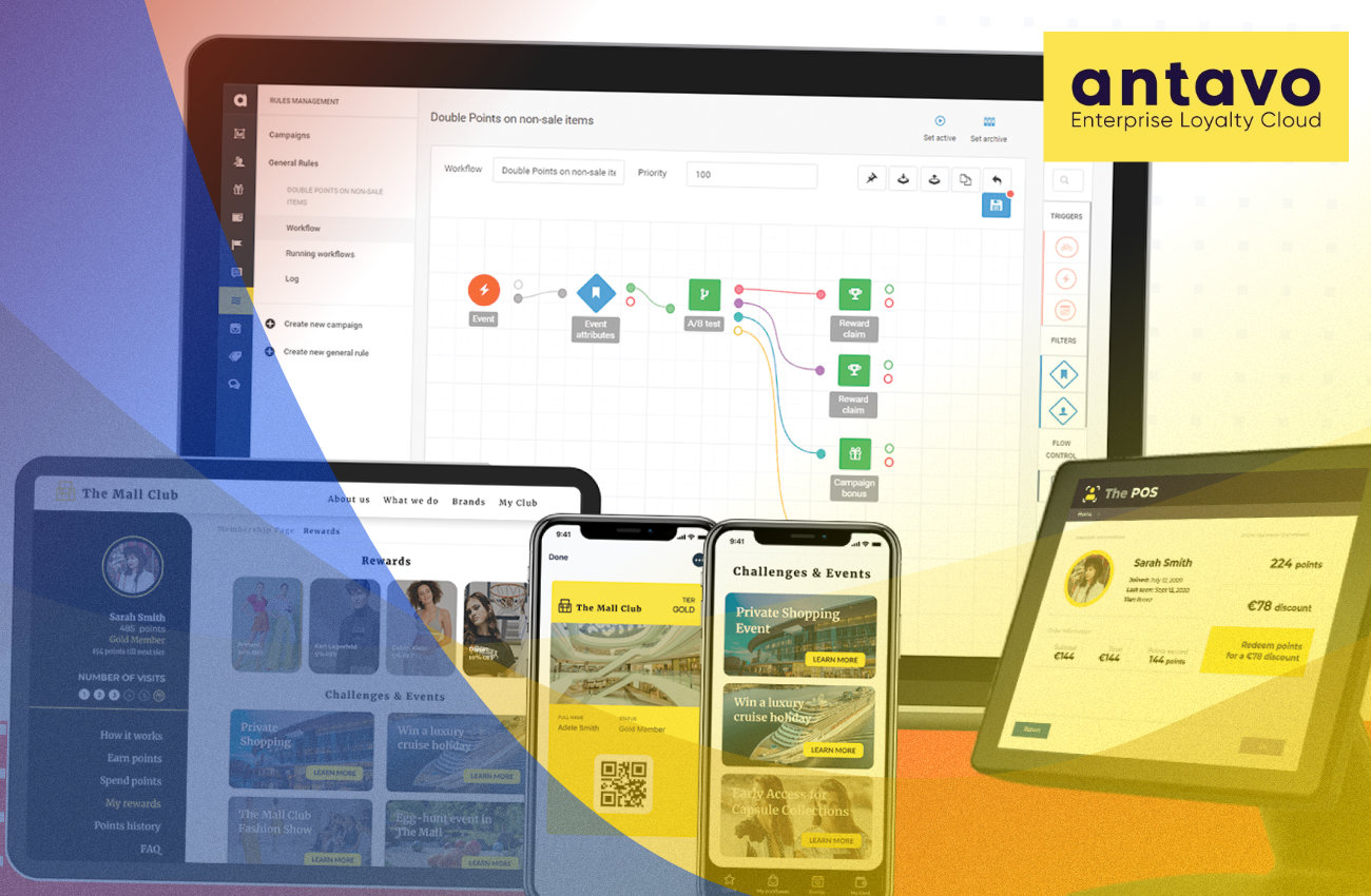 Generatywne AI do obsługi programów lojalnościowych